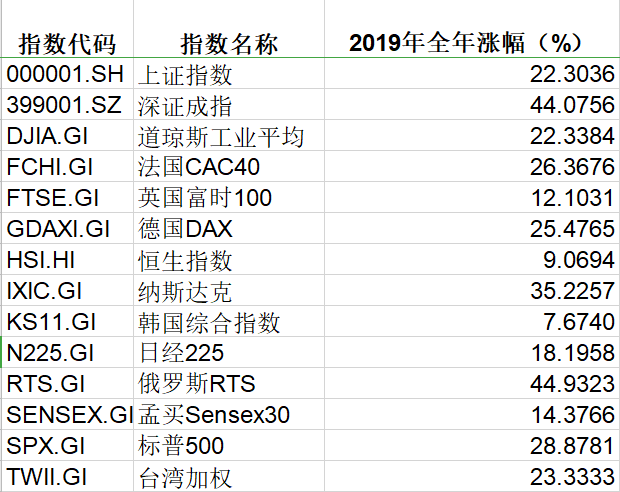 微信圖片_20200106114445.png