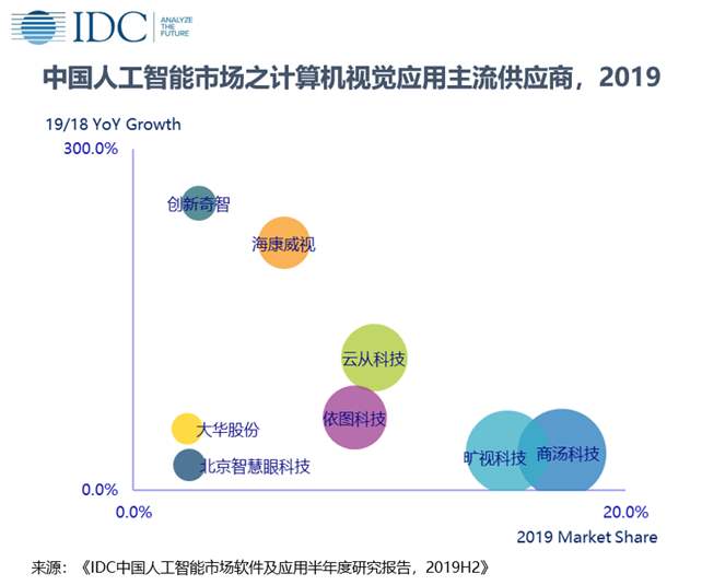 人工智呢.jpg