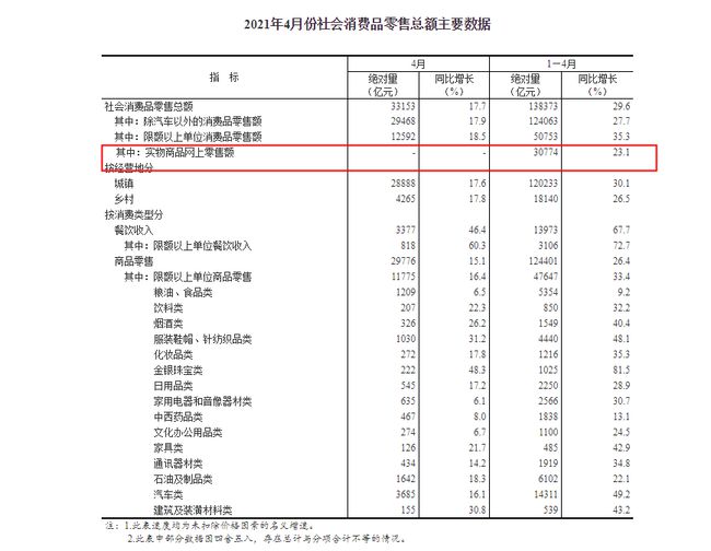 統計回家.jpg